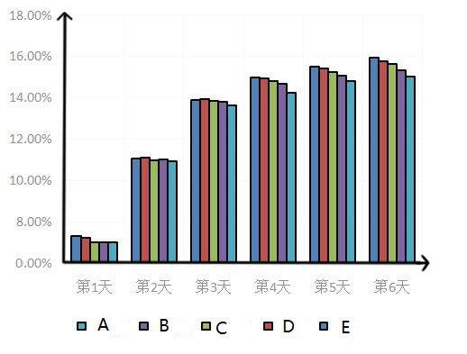 resistant-dextrin3.png