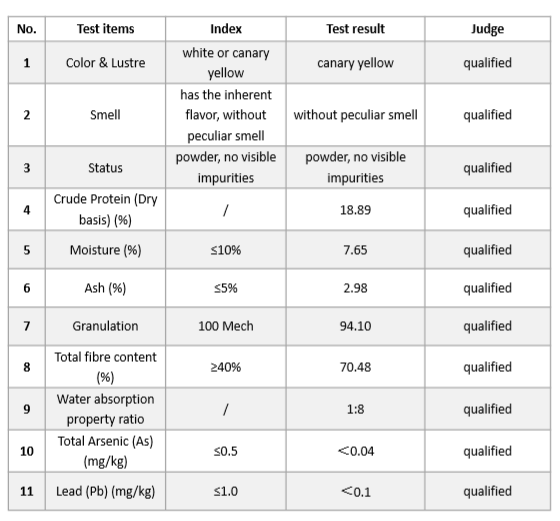 Soy Dietary Fiber Specification