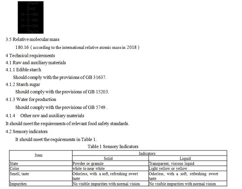 D-Allulose Organizational Standards